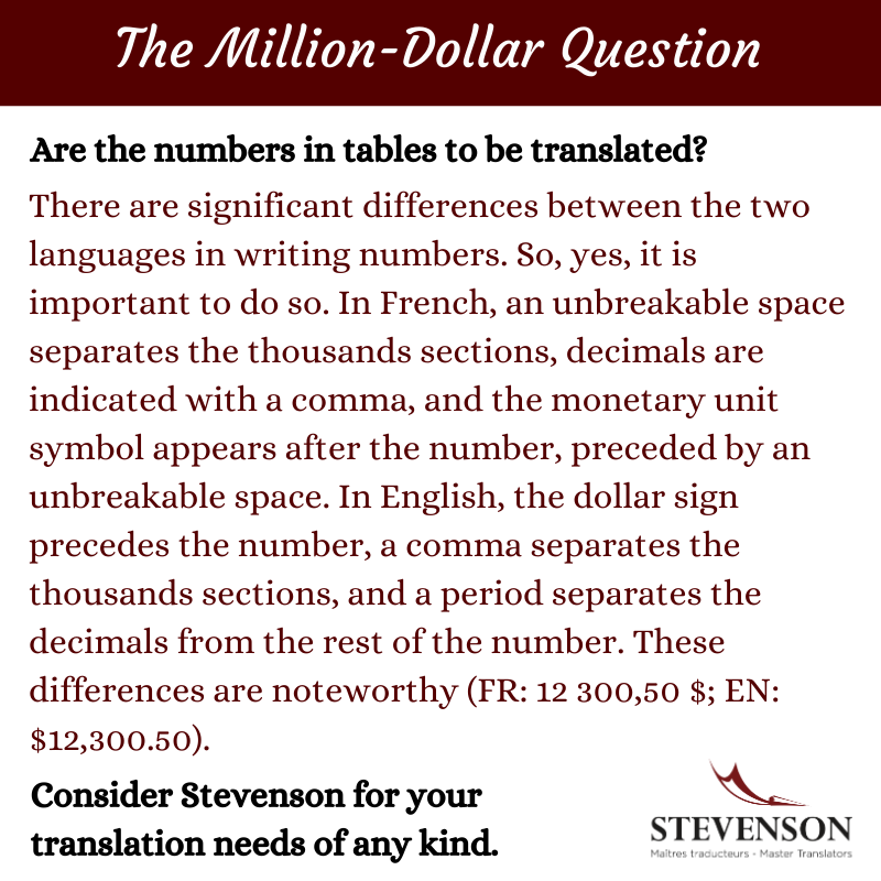Stevenson-Q1million-1