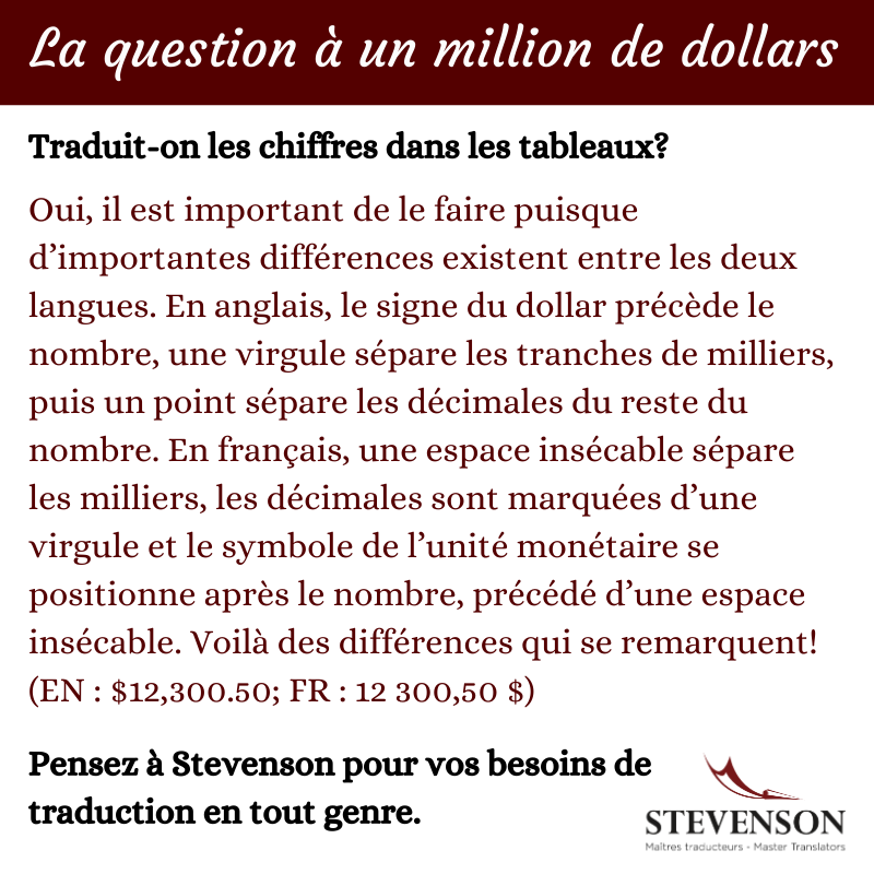 Stevenson-Qà-1million-2-10oct